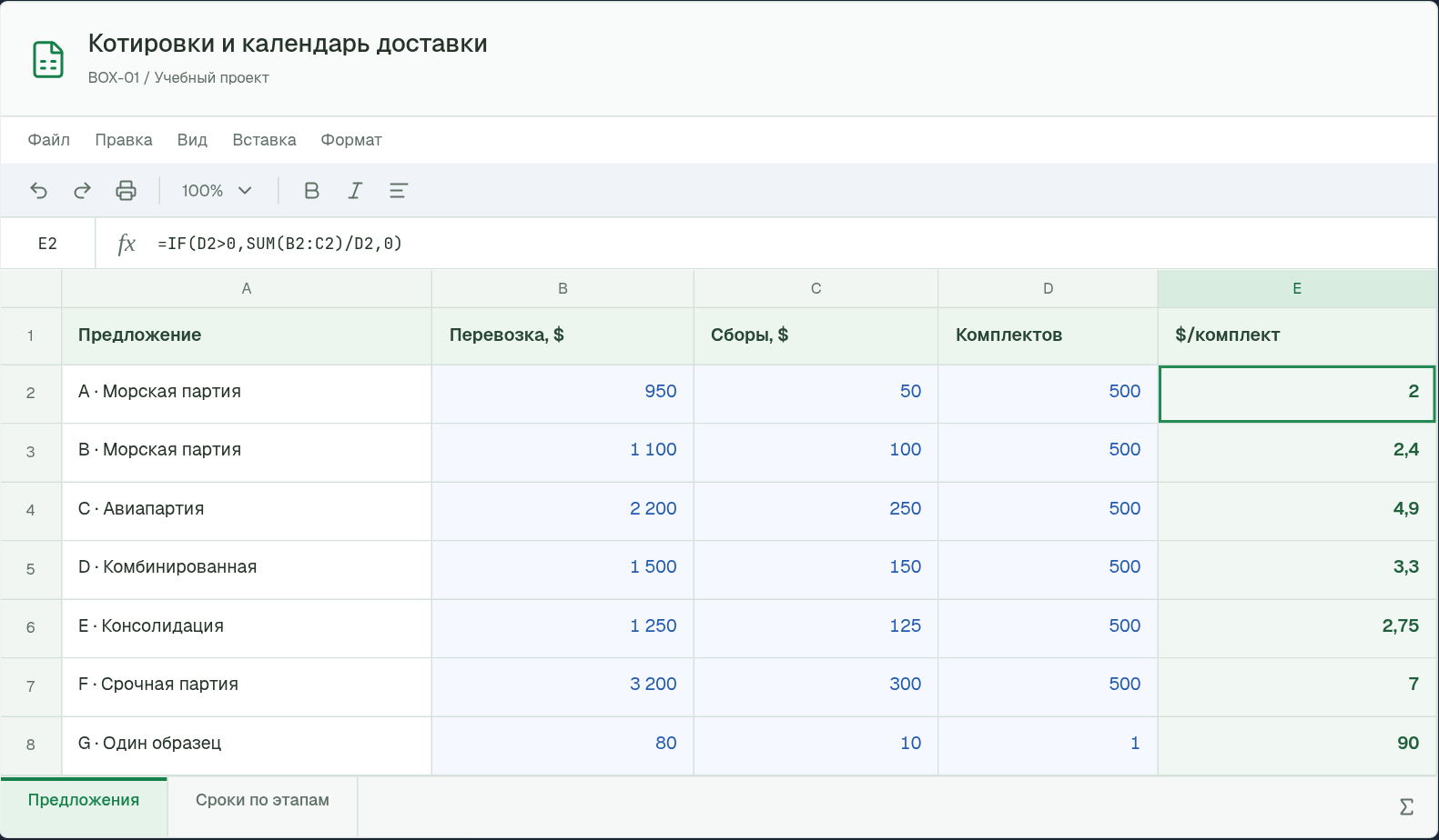 Котировки и календарь доставки: таблица с расчётами