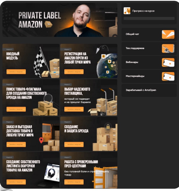 Учебная площадка Private Label AMZOPEN: модули, прогресс, общий чат и вебинары